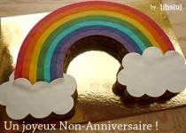 Libelul: Latest post