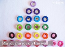 Libelul: Latest post