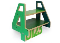 Libelul: Latest post