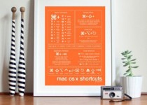 Libelul: Latest post